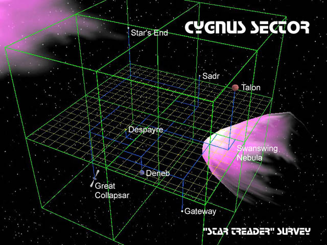 Cygnus Starchart
